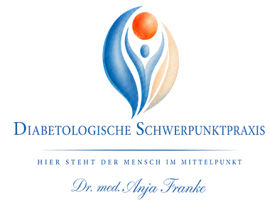 Dr. med. Anja Franke Internistin Logo