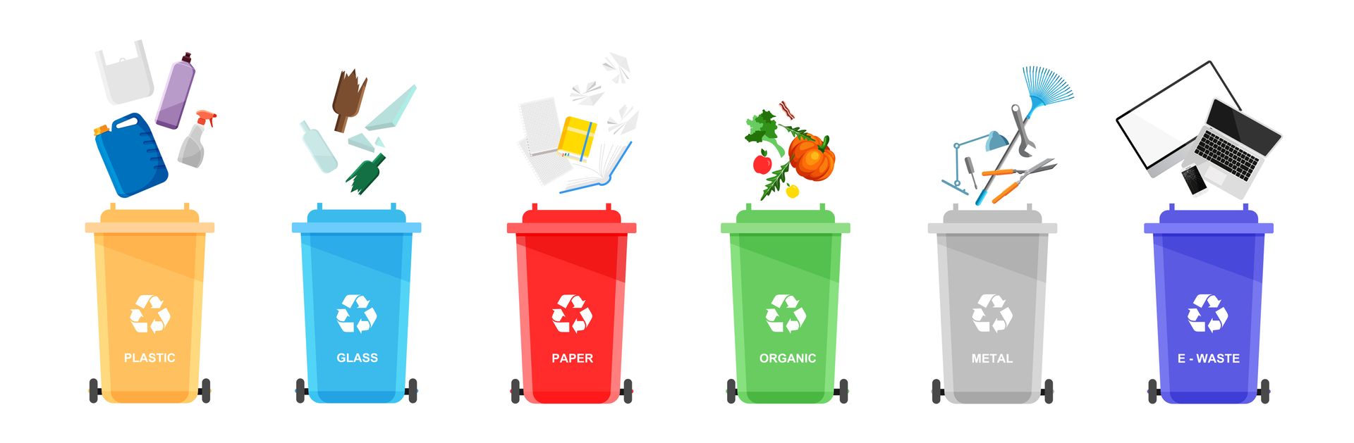 Le tri des déchets