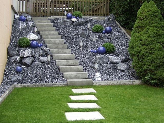 Steingärten - Perlen - Fischer Gartenbau GmbH Perlen