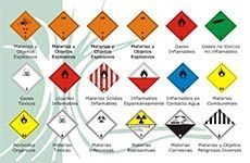 Hay muchos tipos diferentes de señales de peligro sobre un fondo blanco.