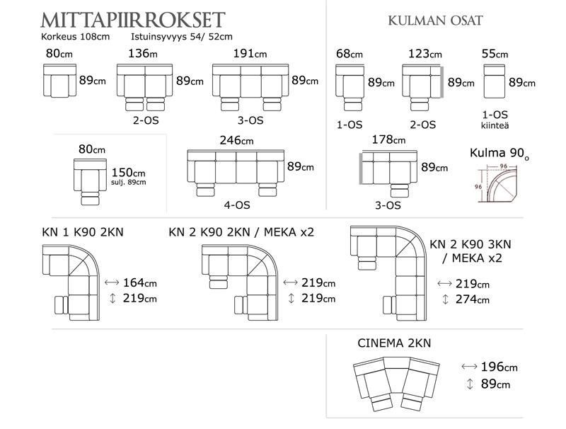 Huonekaluliike Sohvashop Oy