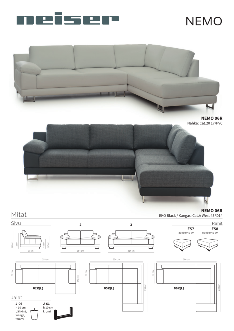 Huonekaluliike Sohvashop Oy