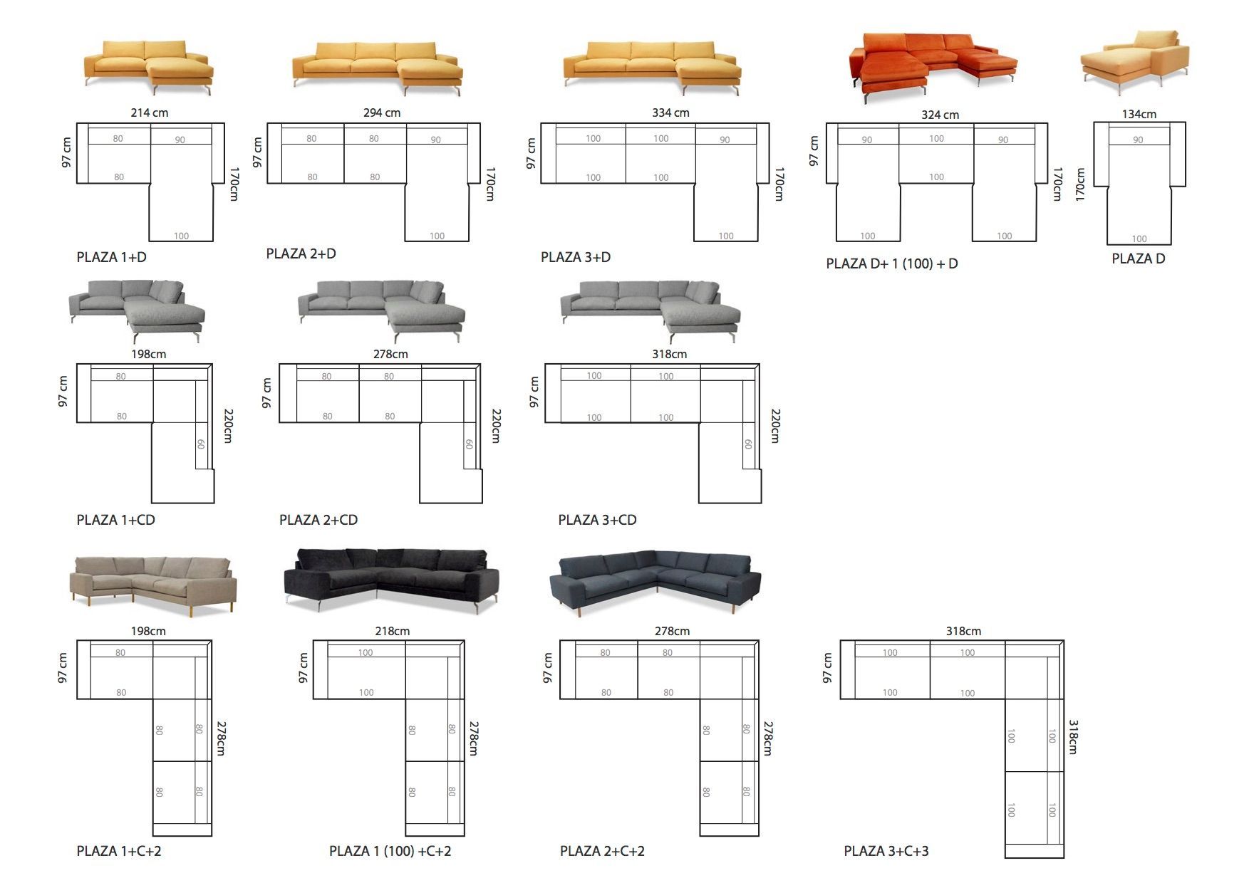 Huonekaluliike Sohvashop Oy
