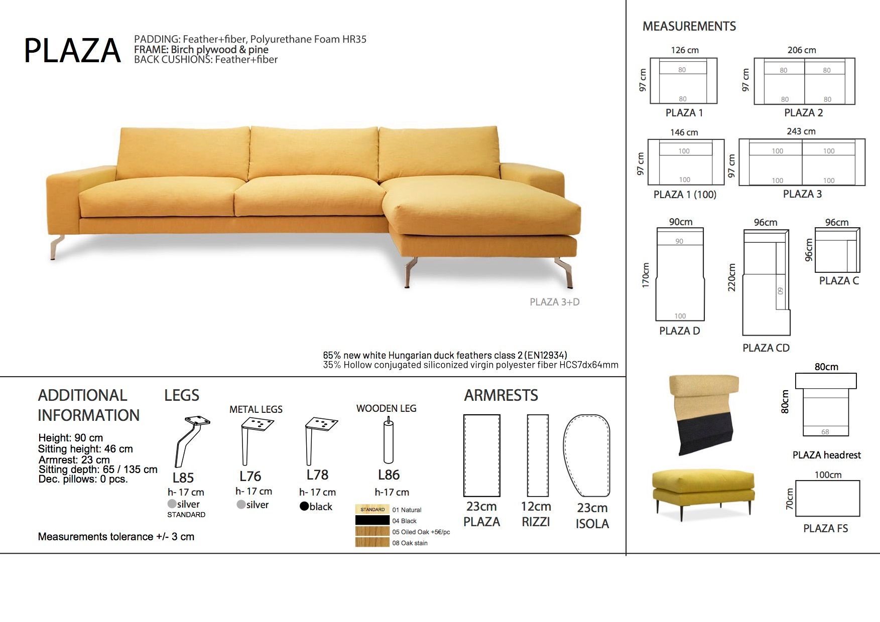 Huonekaluliike Sohvashop Oy