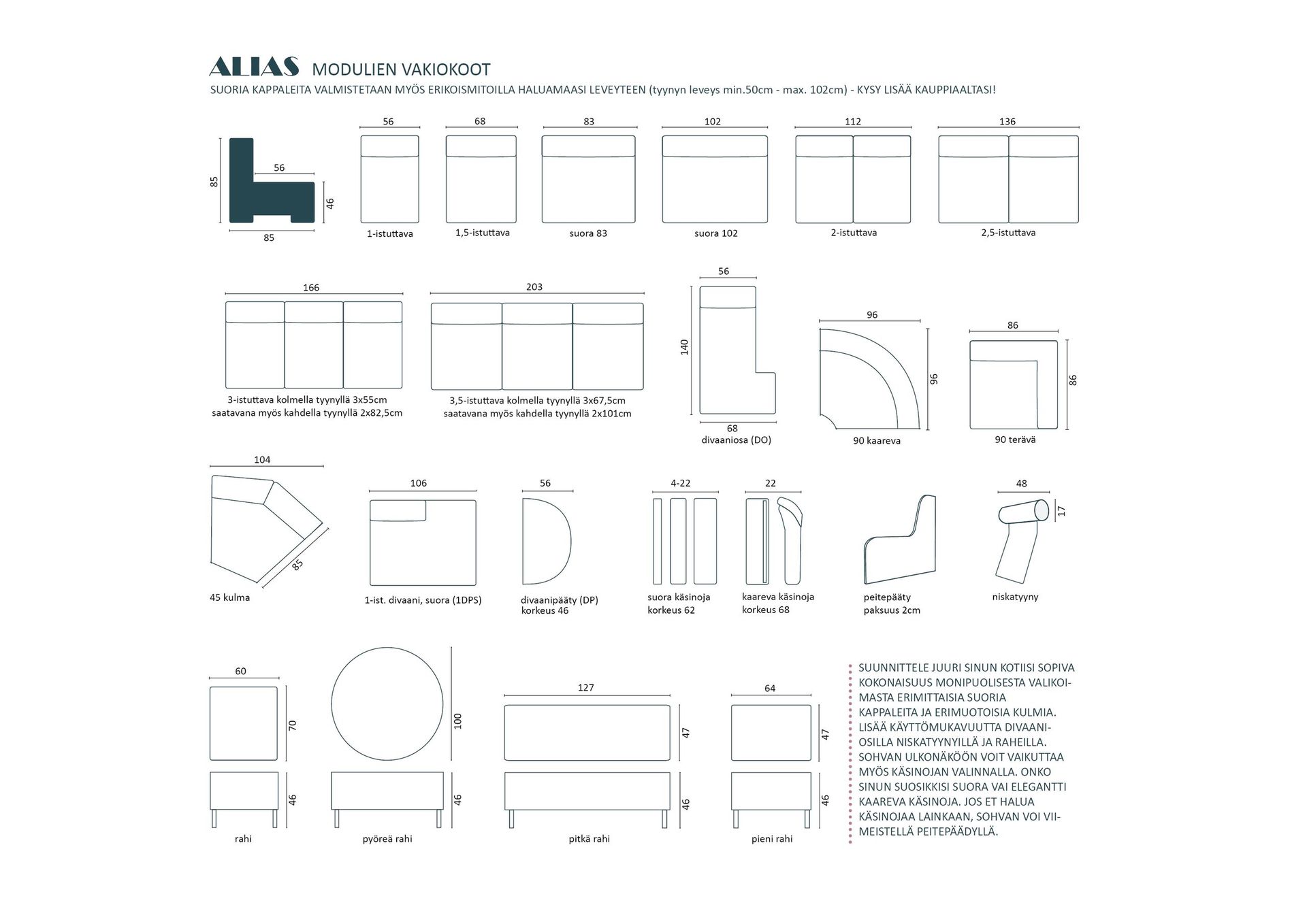 Huonekaluliike Sohvashop Oy