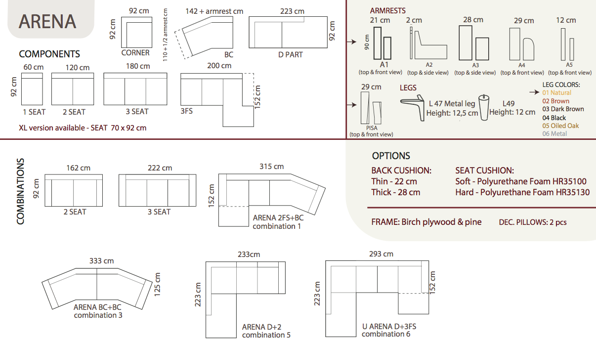Huonekaluliike Sohvashop Oy