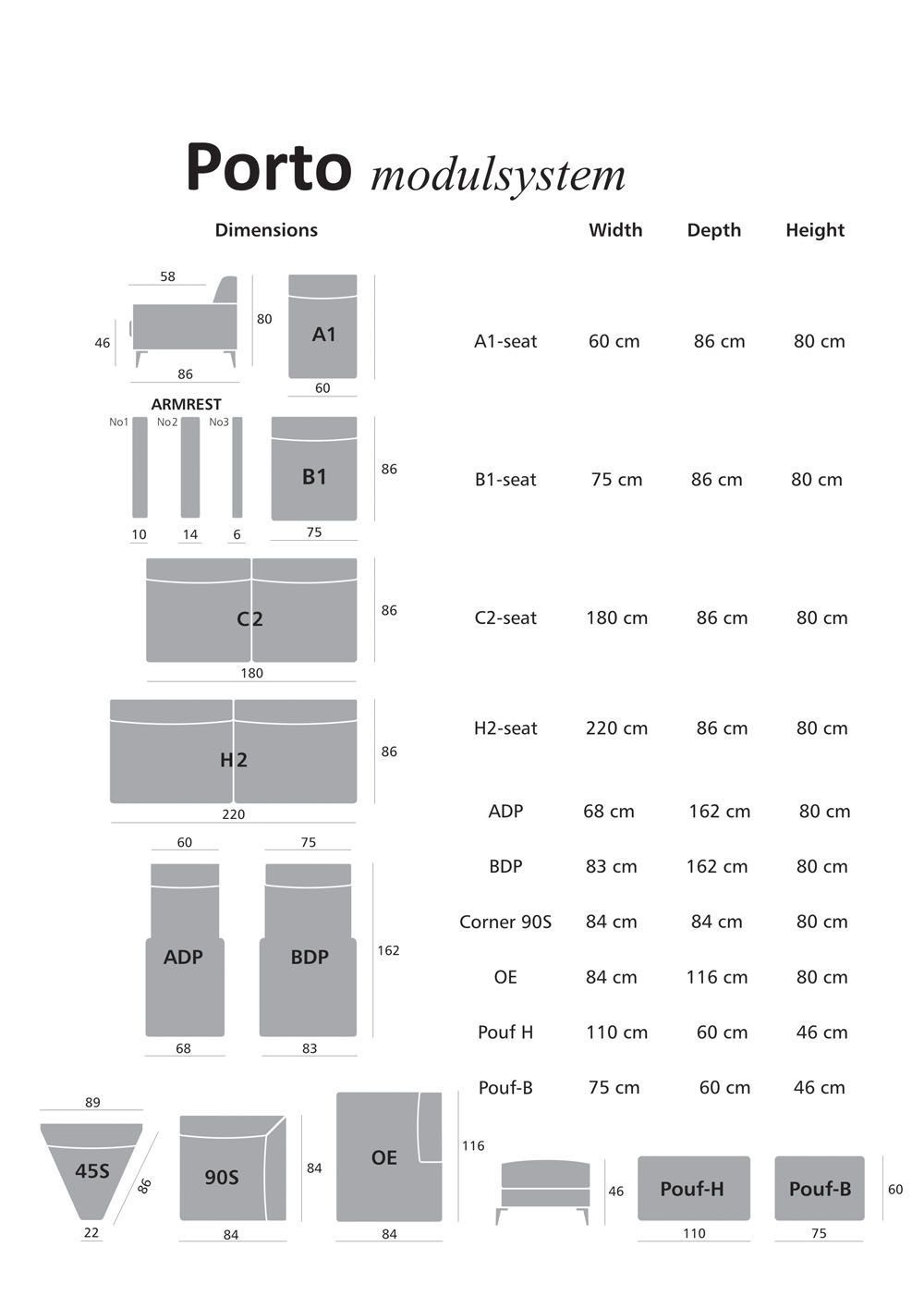 Huonekaluliike Sohvashop Oy