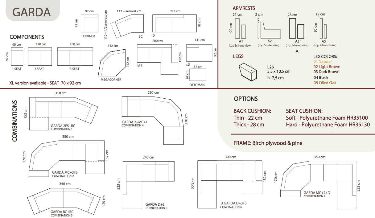 Huonekaluliike Sohvashop Oy