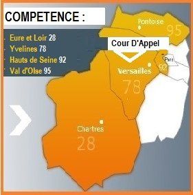 Signature papier par un homme