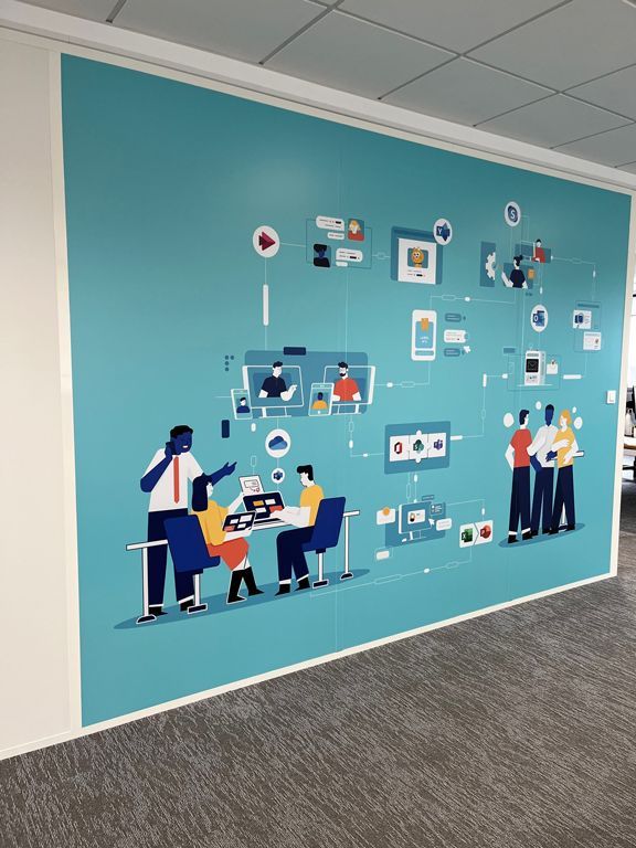 décoration de bureau impression murale