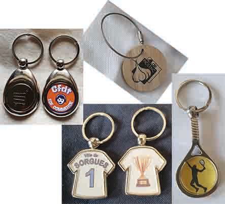 Clés et porte-clé.