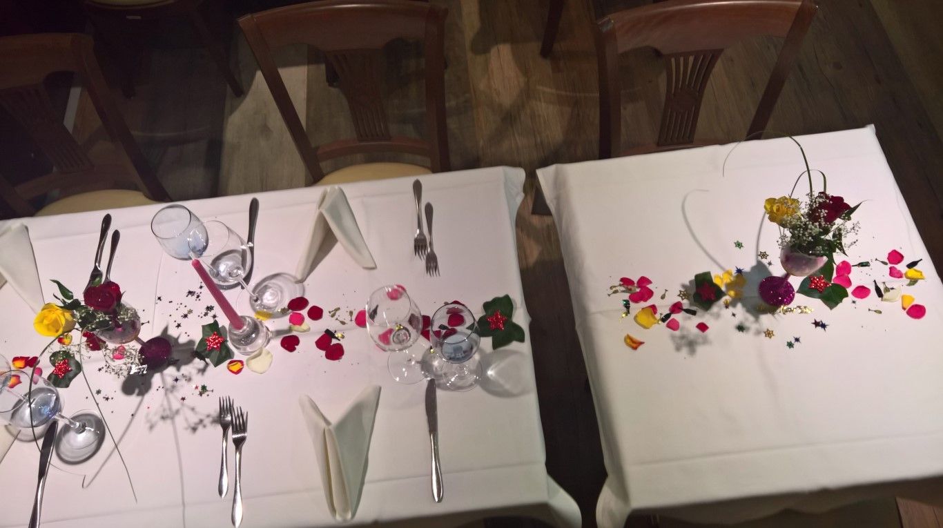 Ristorante Pizzeria Mamma Lucia GmbH