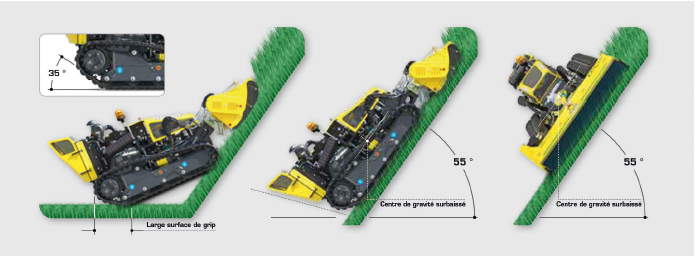 Robo GREEN - Tete de broyage - Baechler location