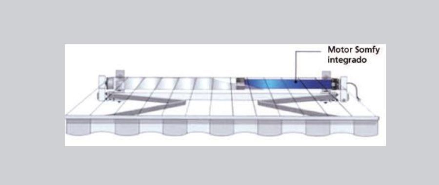 Diagrama de un toldo integrado con motor Somfy.