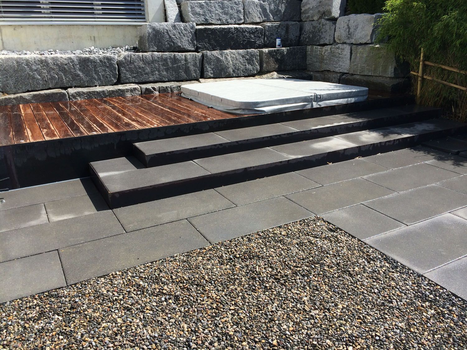 Müller Gartengestaltung GmbH