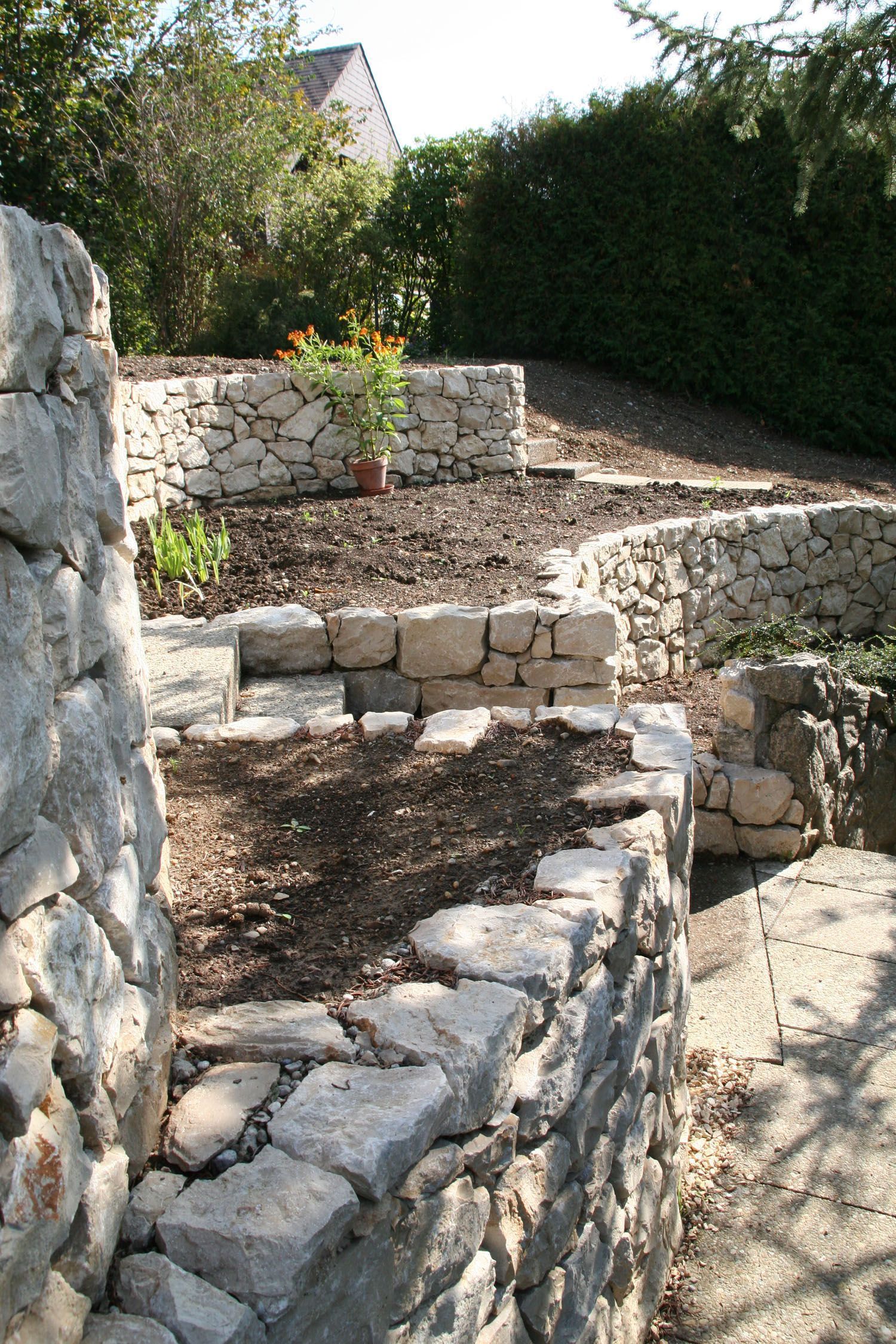 Müller Gartengestaltung GmbH