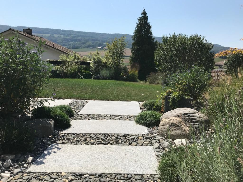 Müller Gartengestaltung GmbH