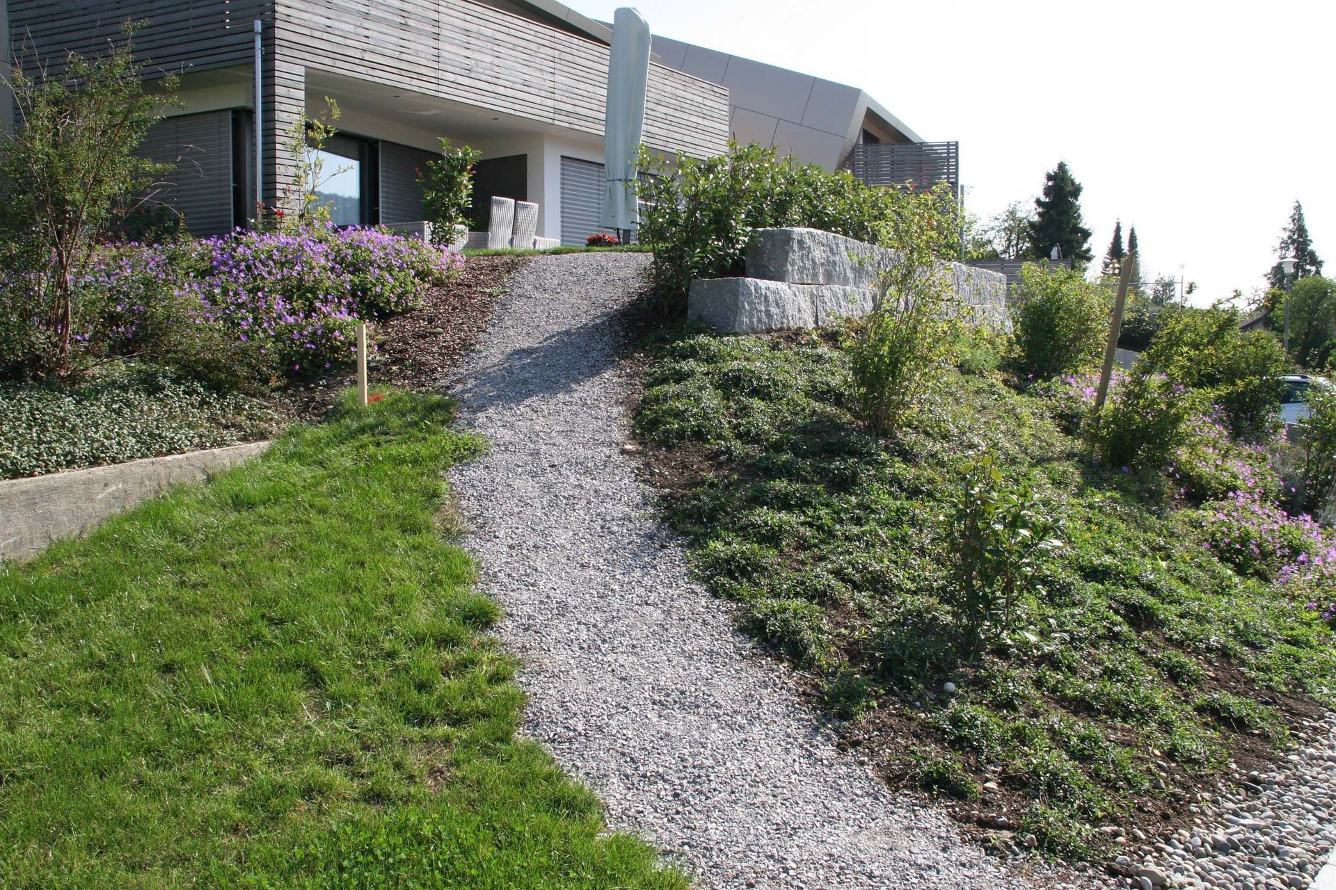 Müller Gartengestaltung GmbH