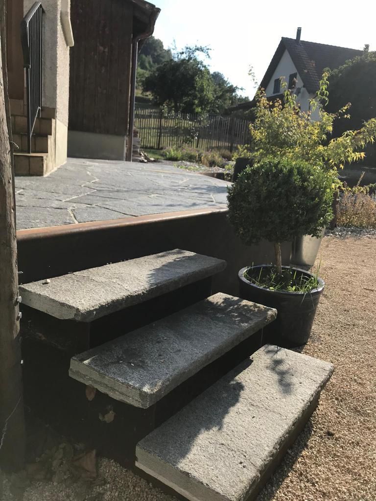 Müller Gartengestaltung GmbH