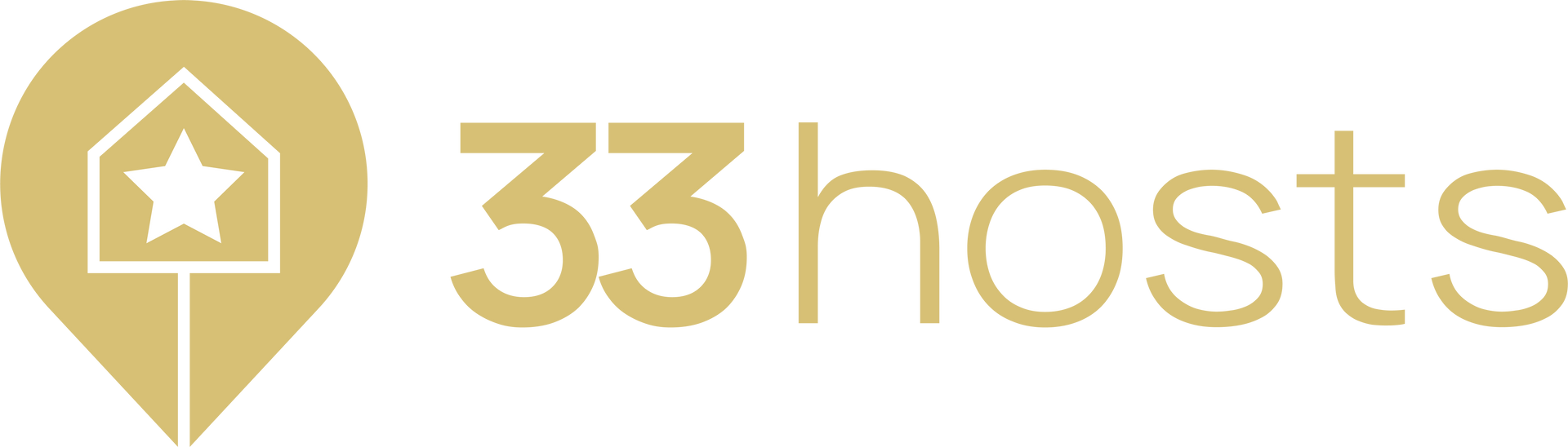33hosts
