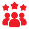 Icon Erfahrung