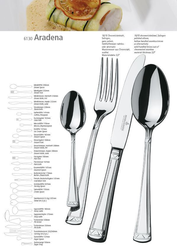 Bestecke der Firma Picard und Wielpütz