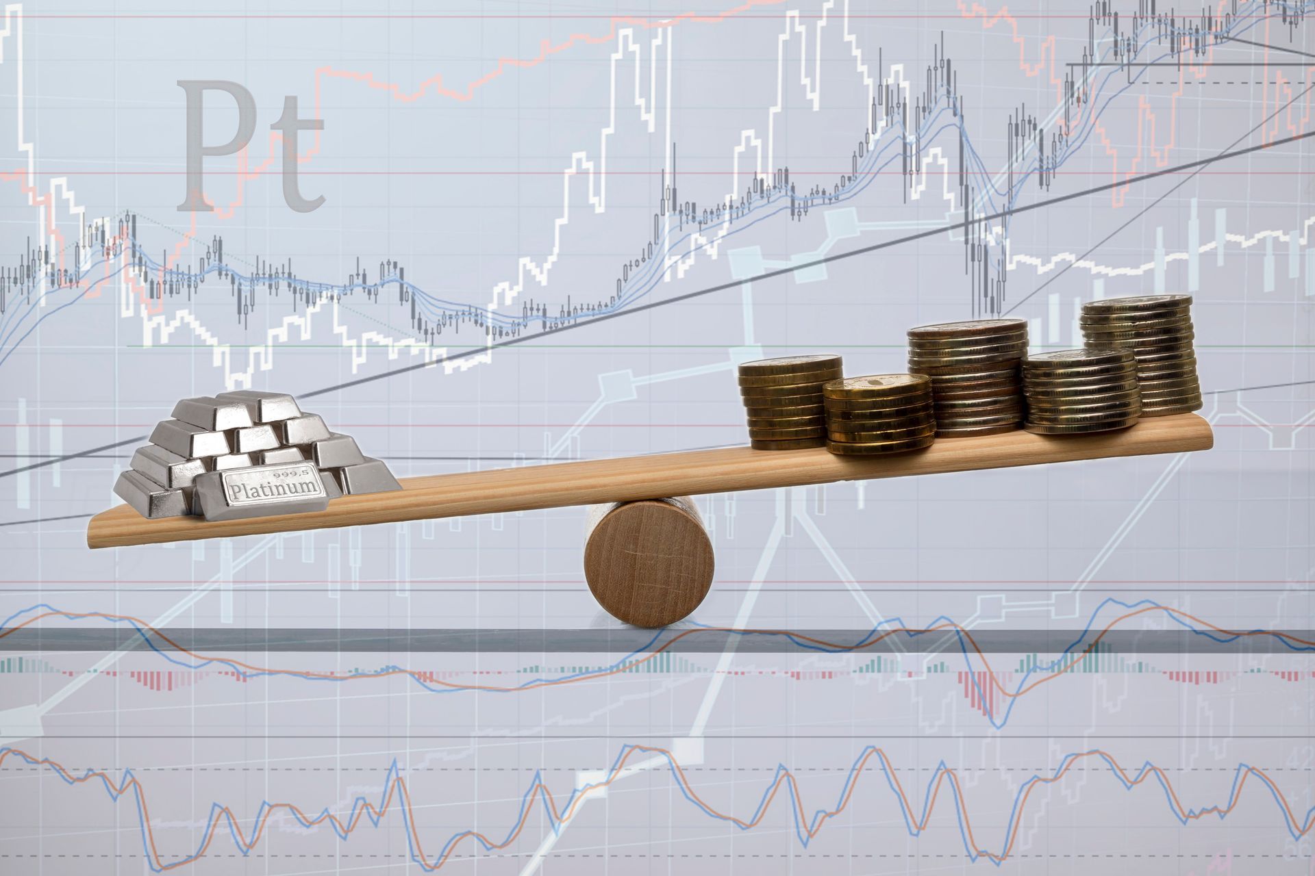Analyse de métal de platine