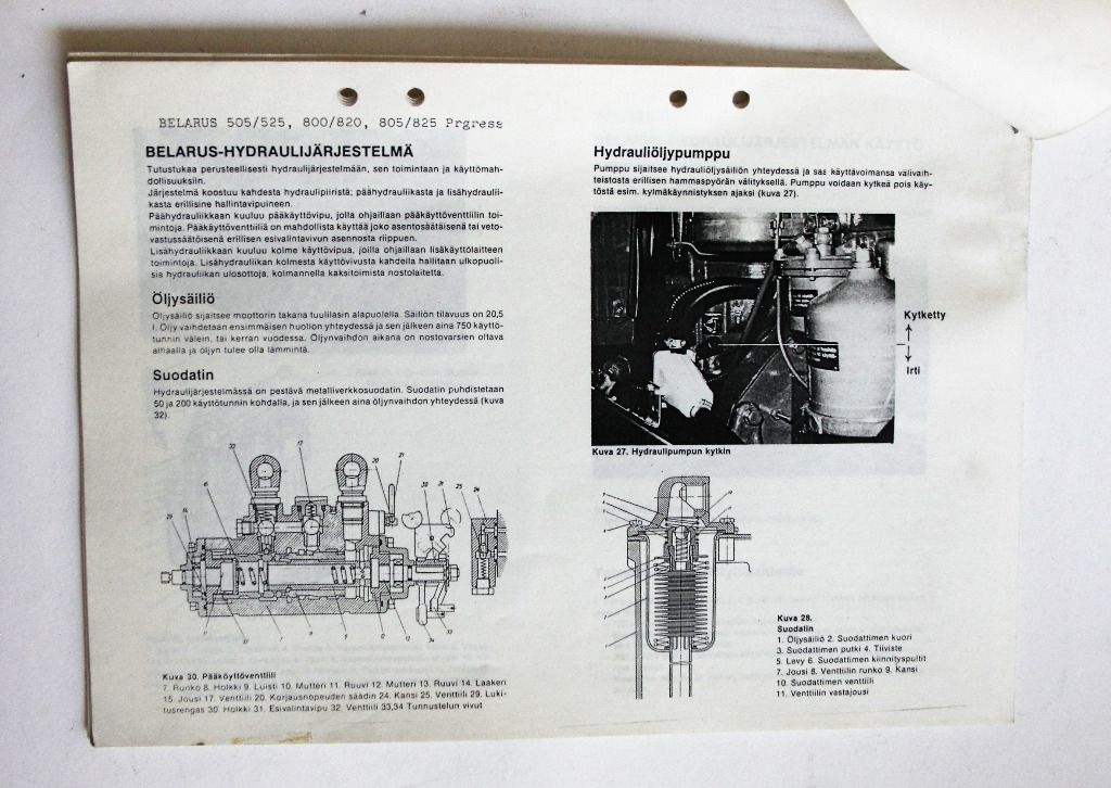 Belarus Hydraulijärjestelmän korjausopas 400-500-800-sarjat