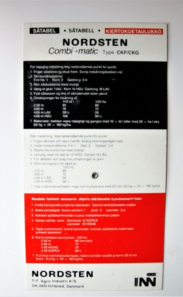 Nordsten Combi-matic Kiertokoetaulukko