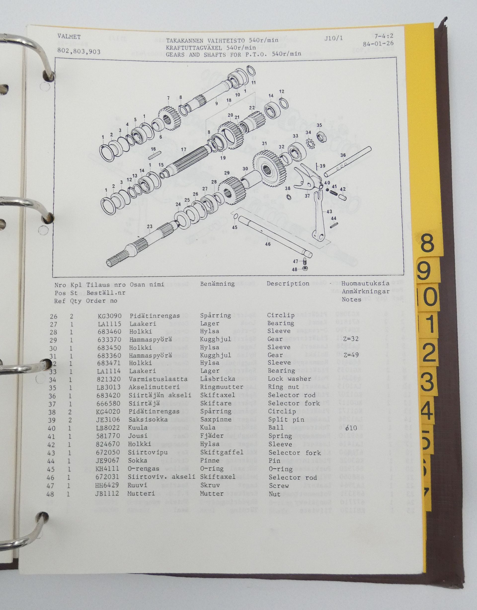 Valmet 903, 802, 803 varaosaluettelo