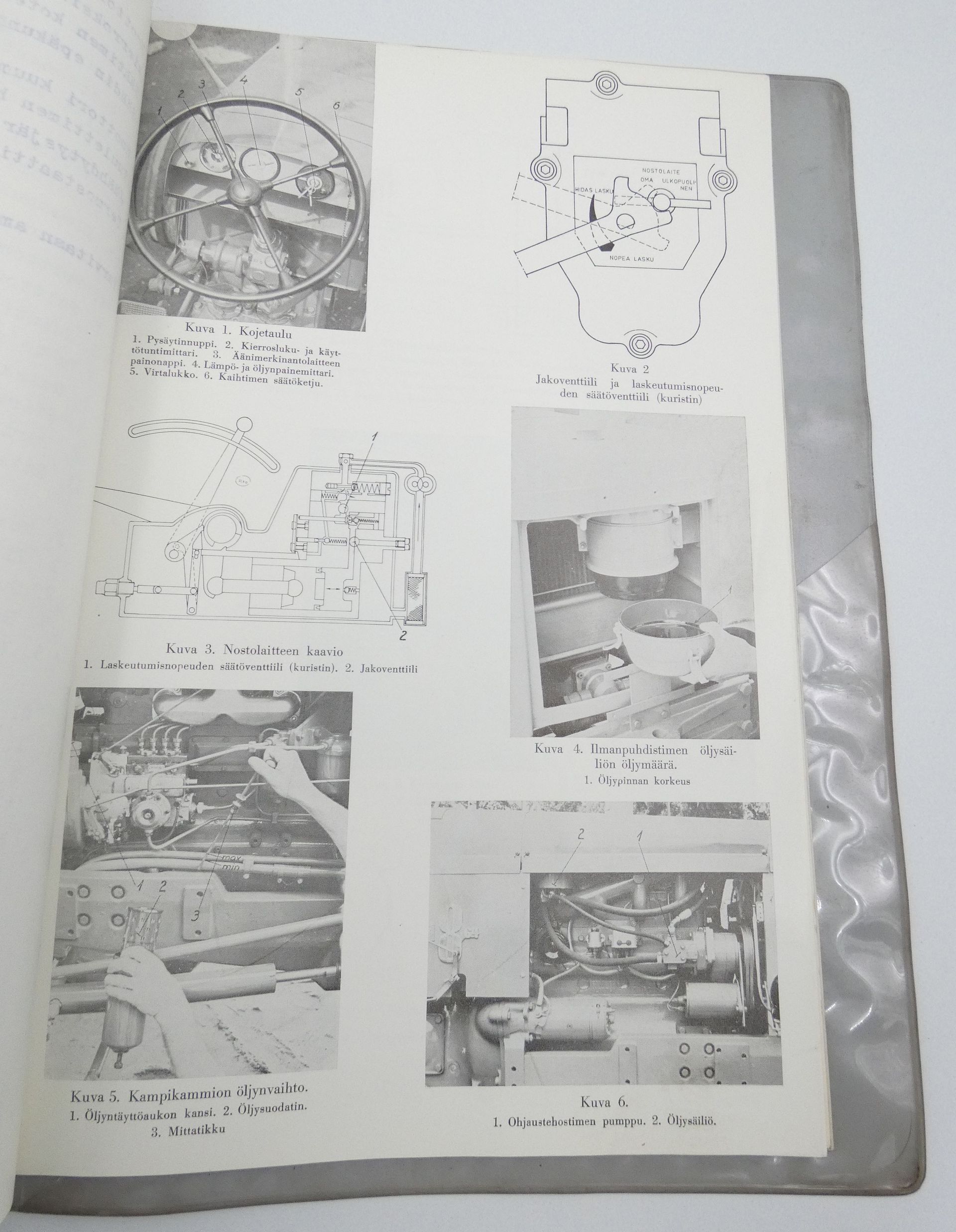 Valmet 864 ohjekirja