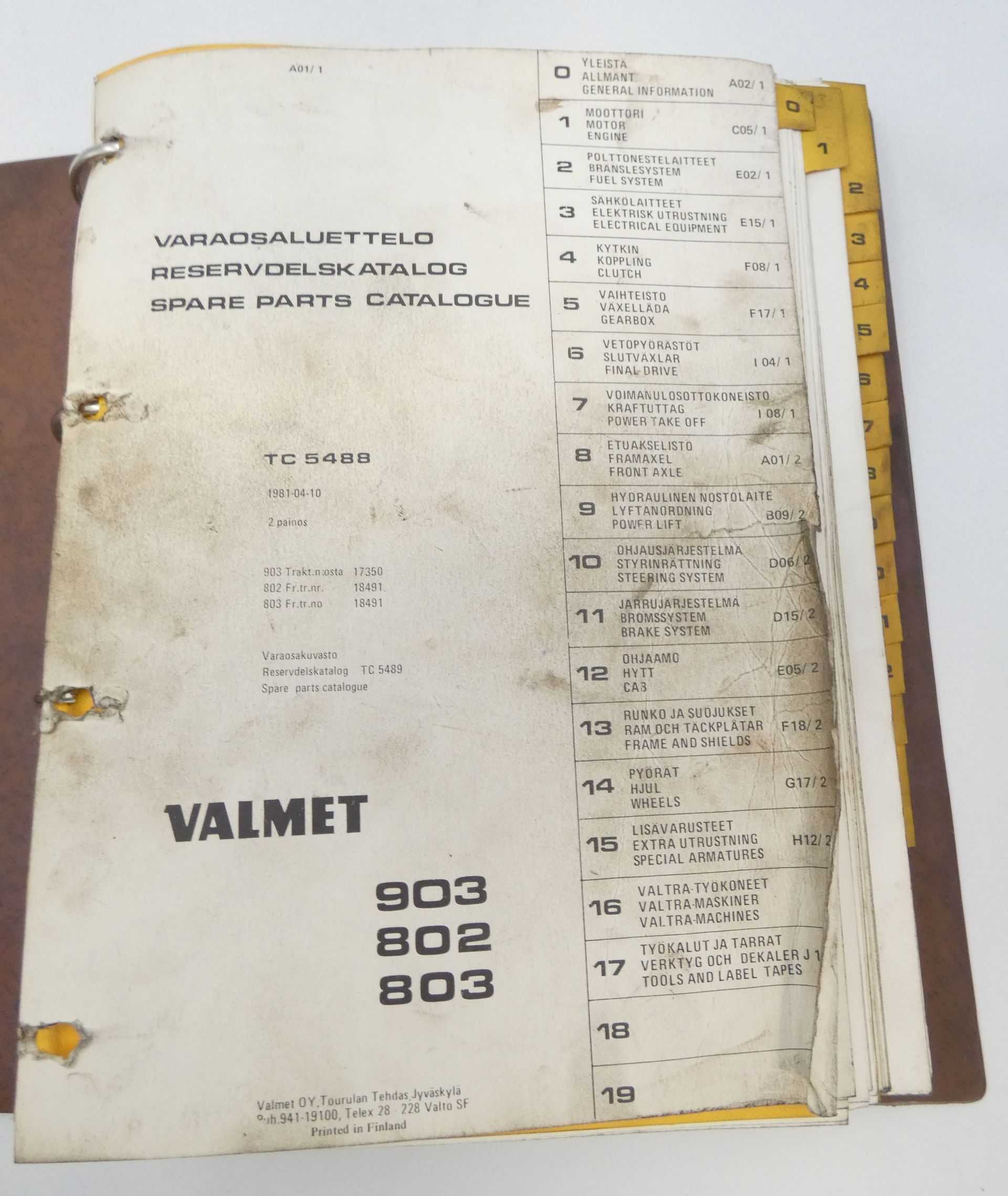 Valmet 903, 802 ja 803 varaosaluettelo