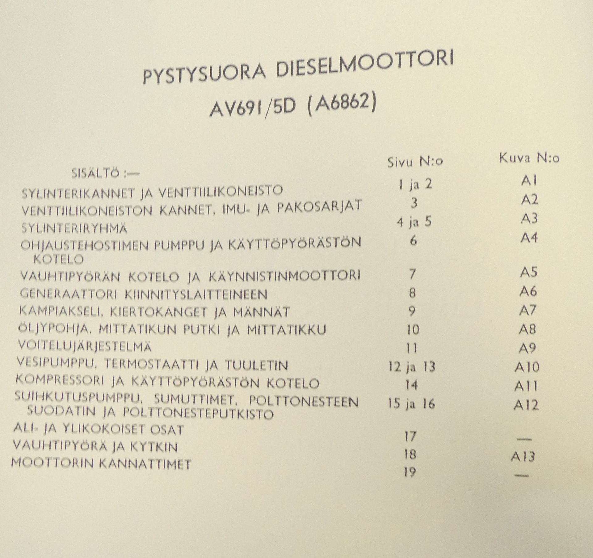 Vanaja AEC suorasuihkutusdieselmoottori tyyppi AC691 varaosaluettelo
