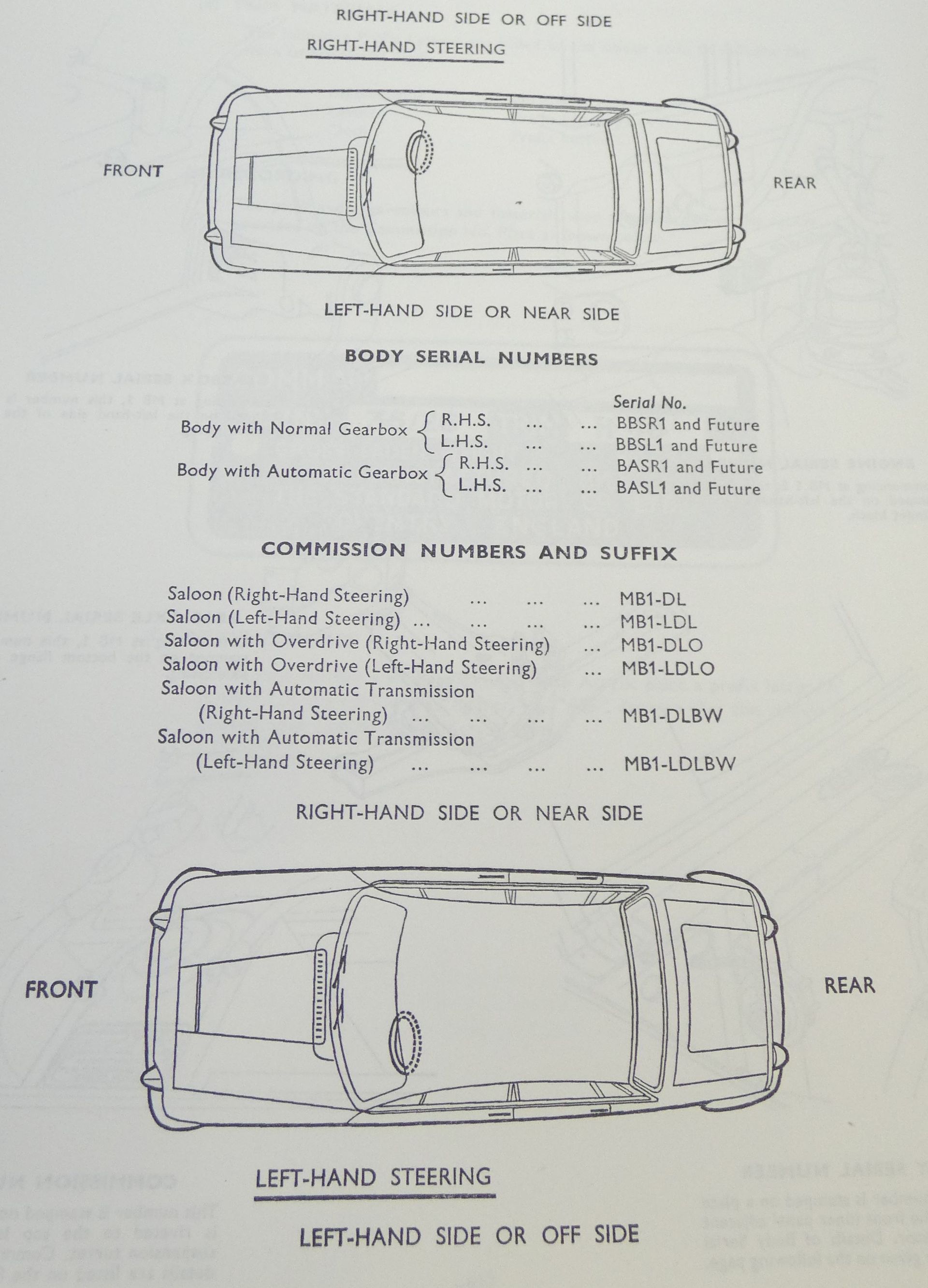 Triumph 2000 Saloon spare parts catalogue