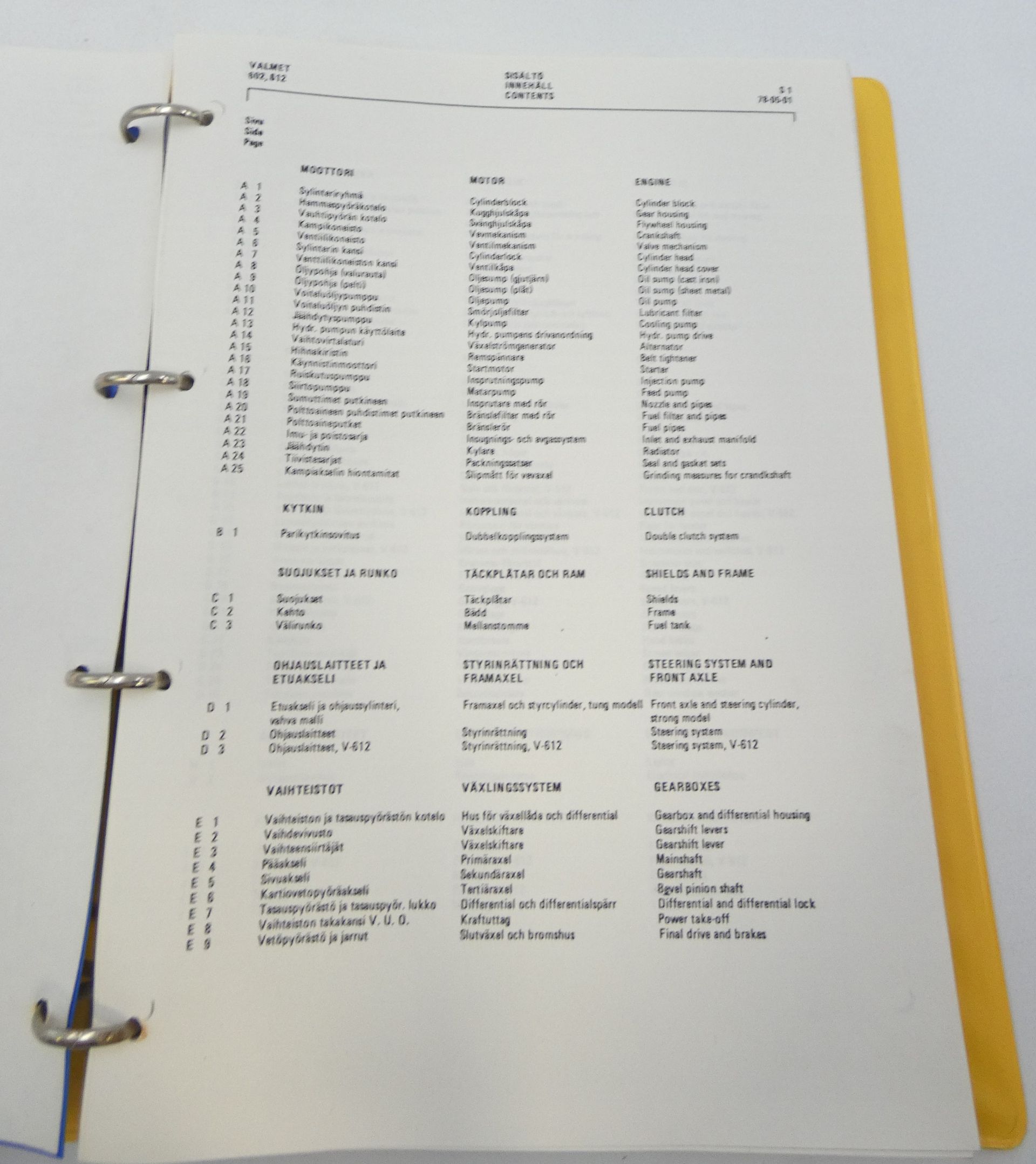 Valmet 602, 612 varaosaluettelo