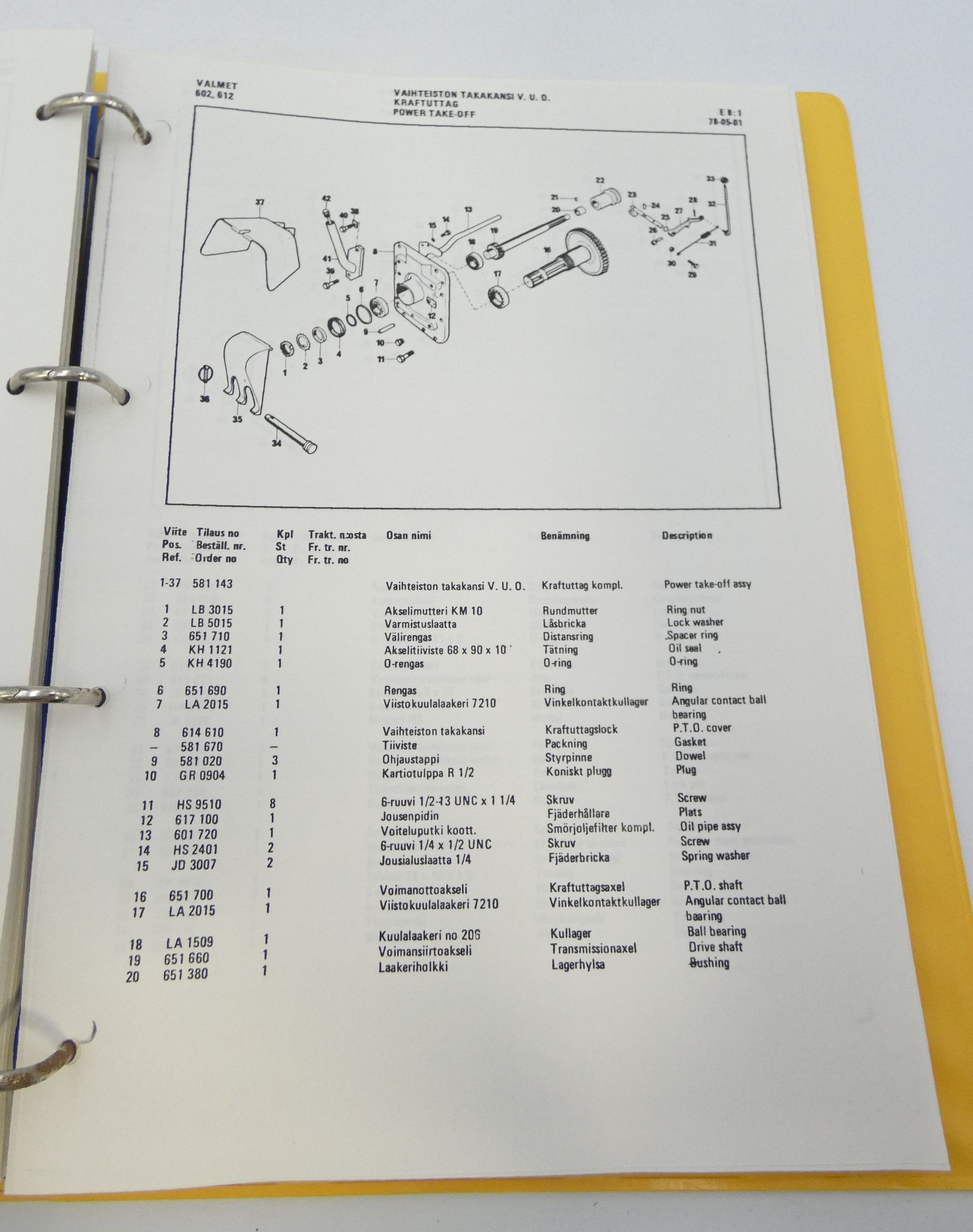 Valmet 602, 612 varaosaluettelo