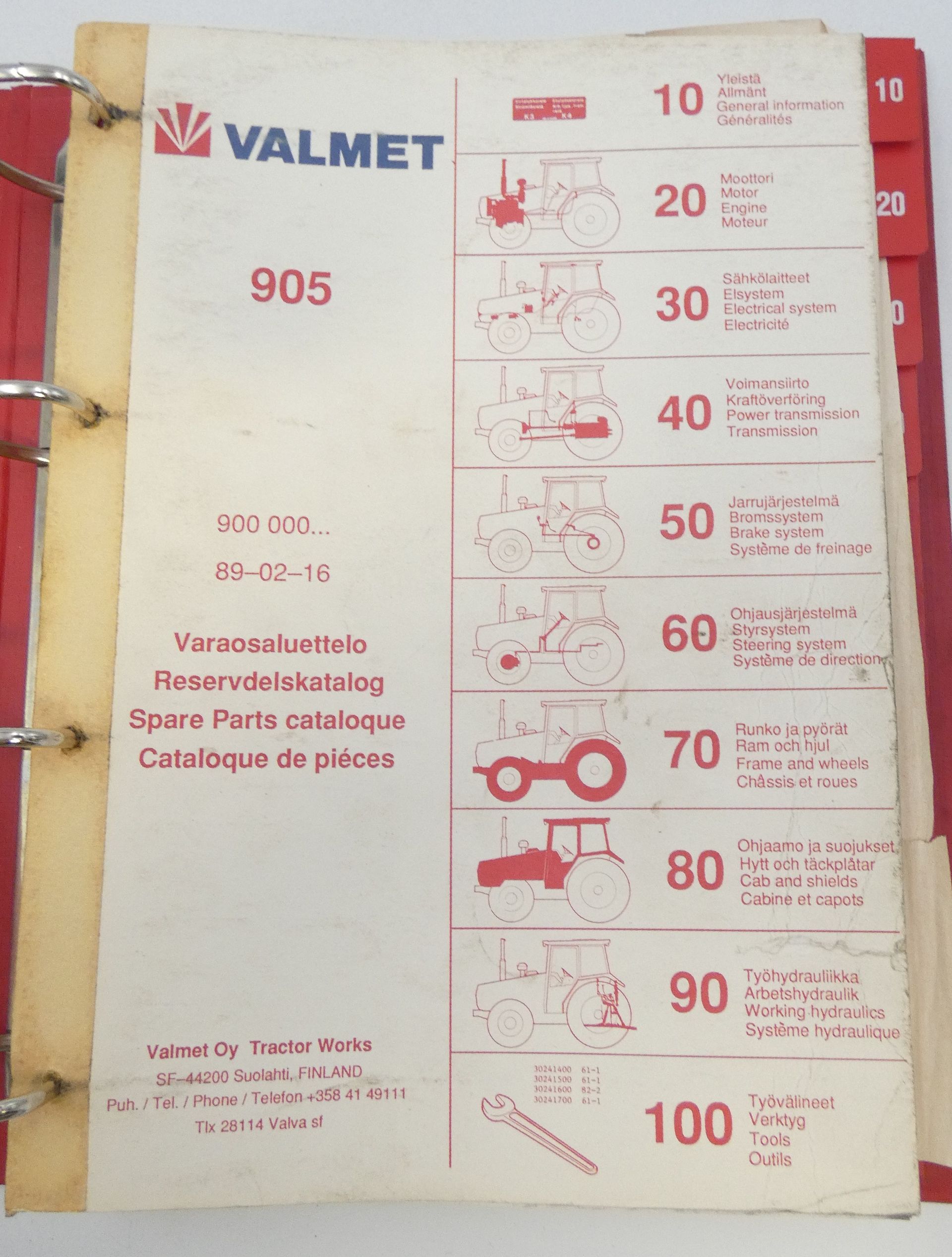 Valmet 905 varaosaluettelo