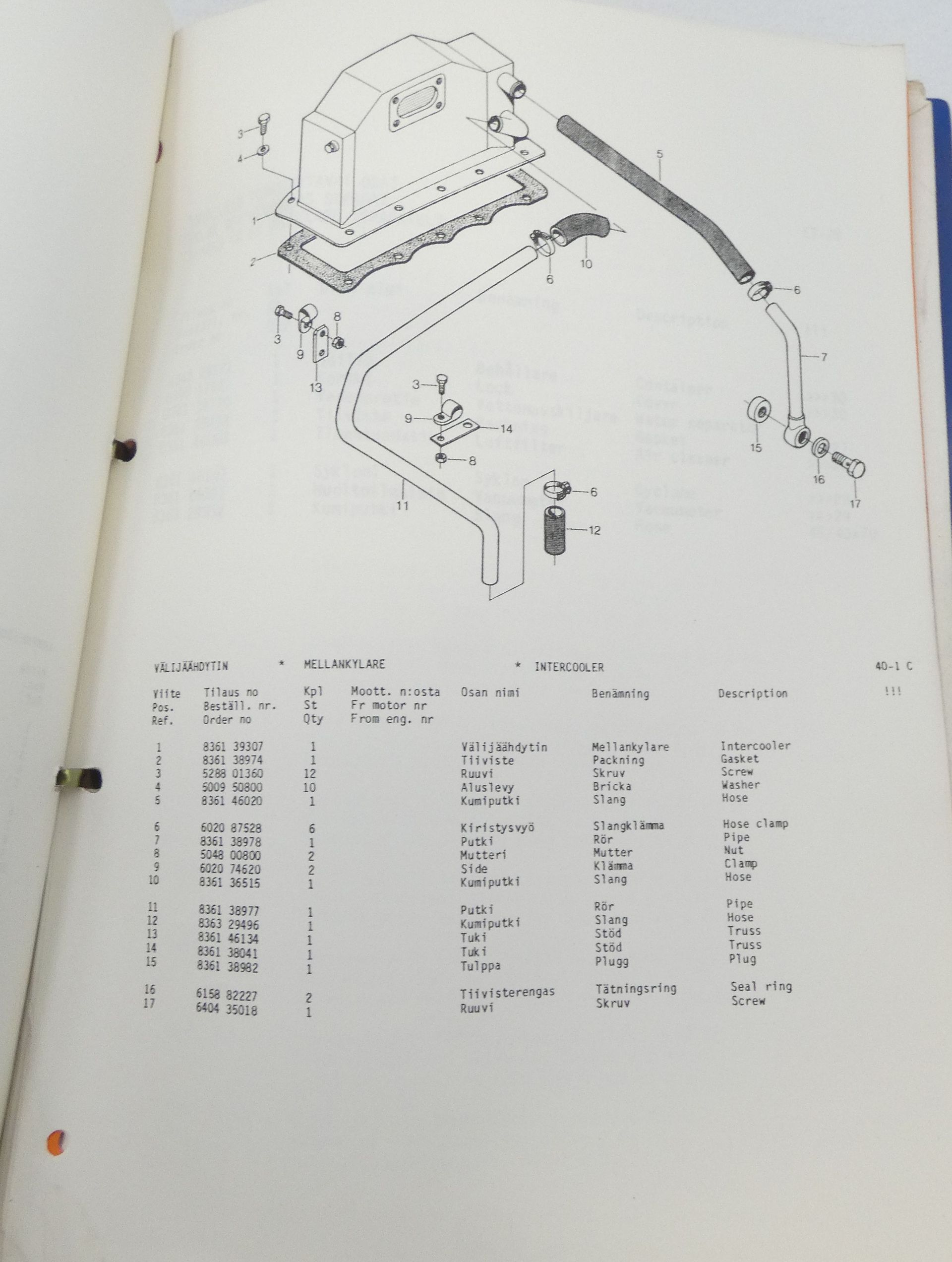 Valmet 411CS varaosaluettelo