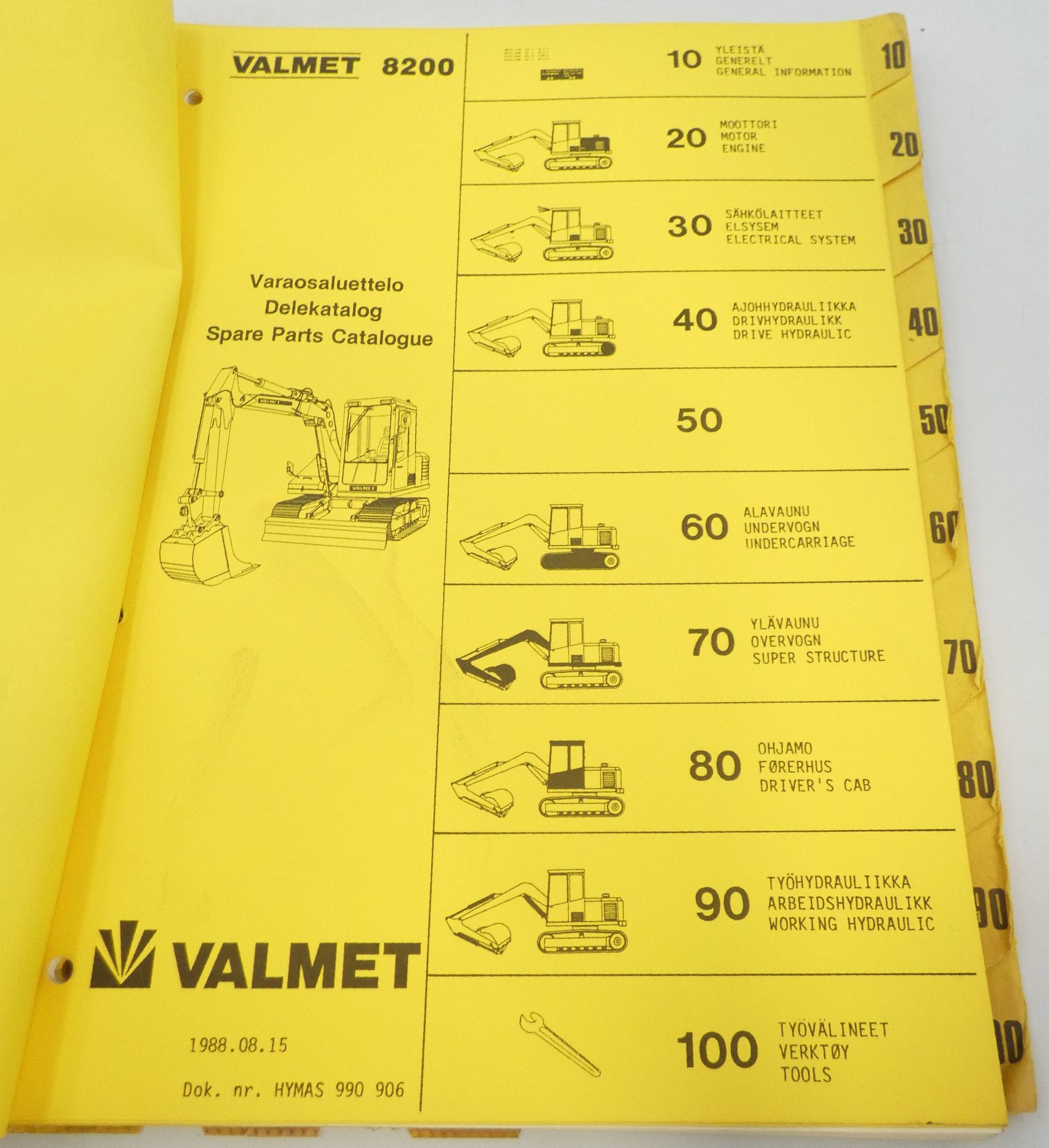 Valmet 8200 varaosaluettelo