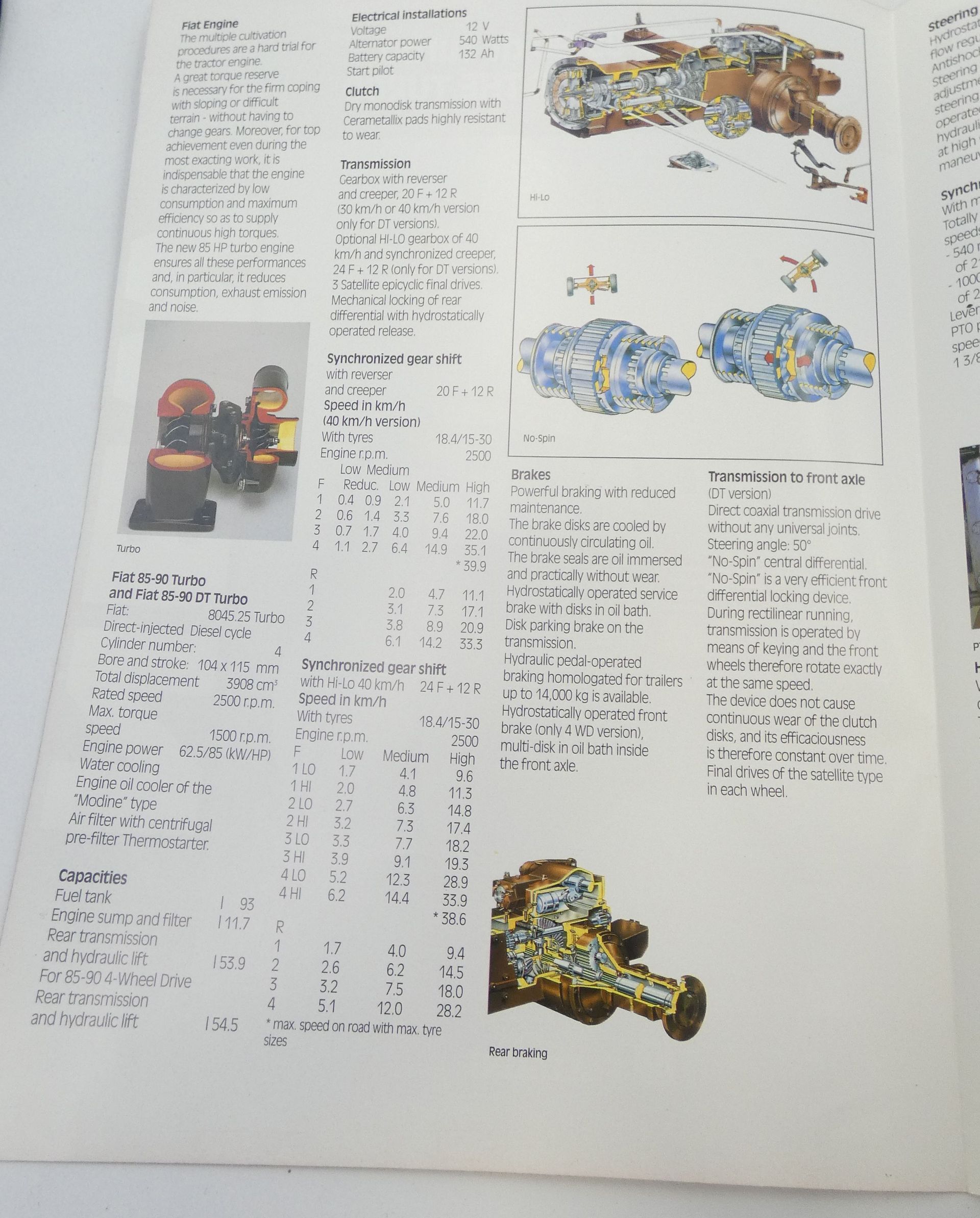 Fiat 85-90/85-90dt turbo - the efficiency of turbo