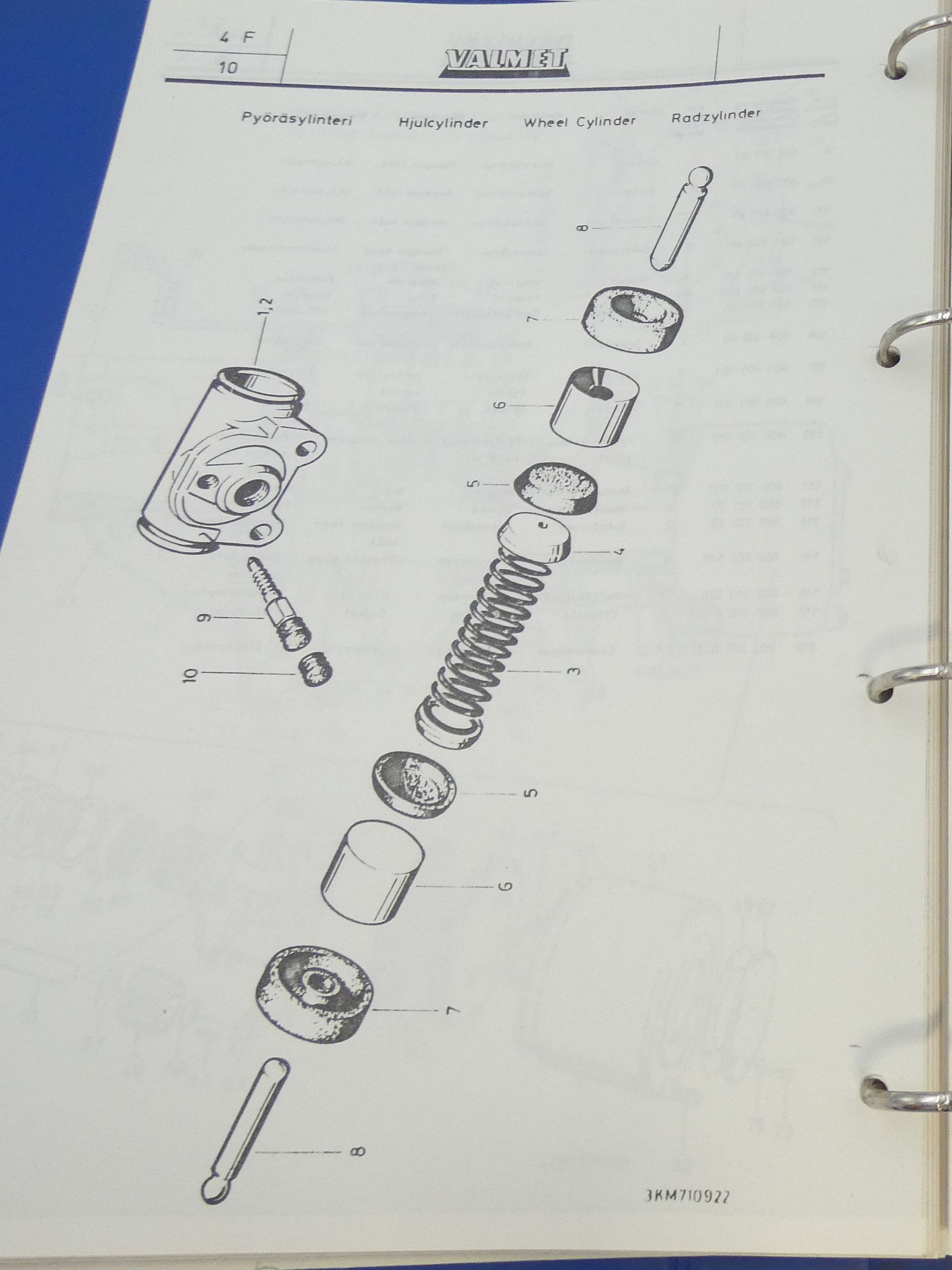Valmet 872 varaosaluettelo