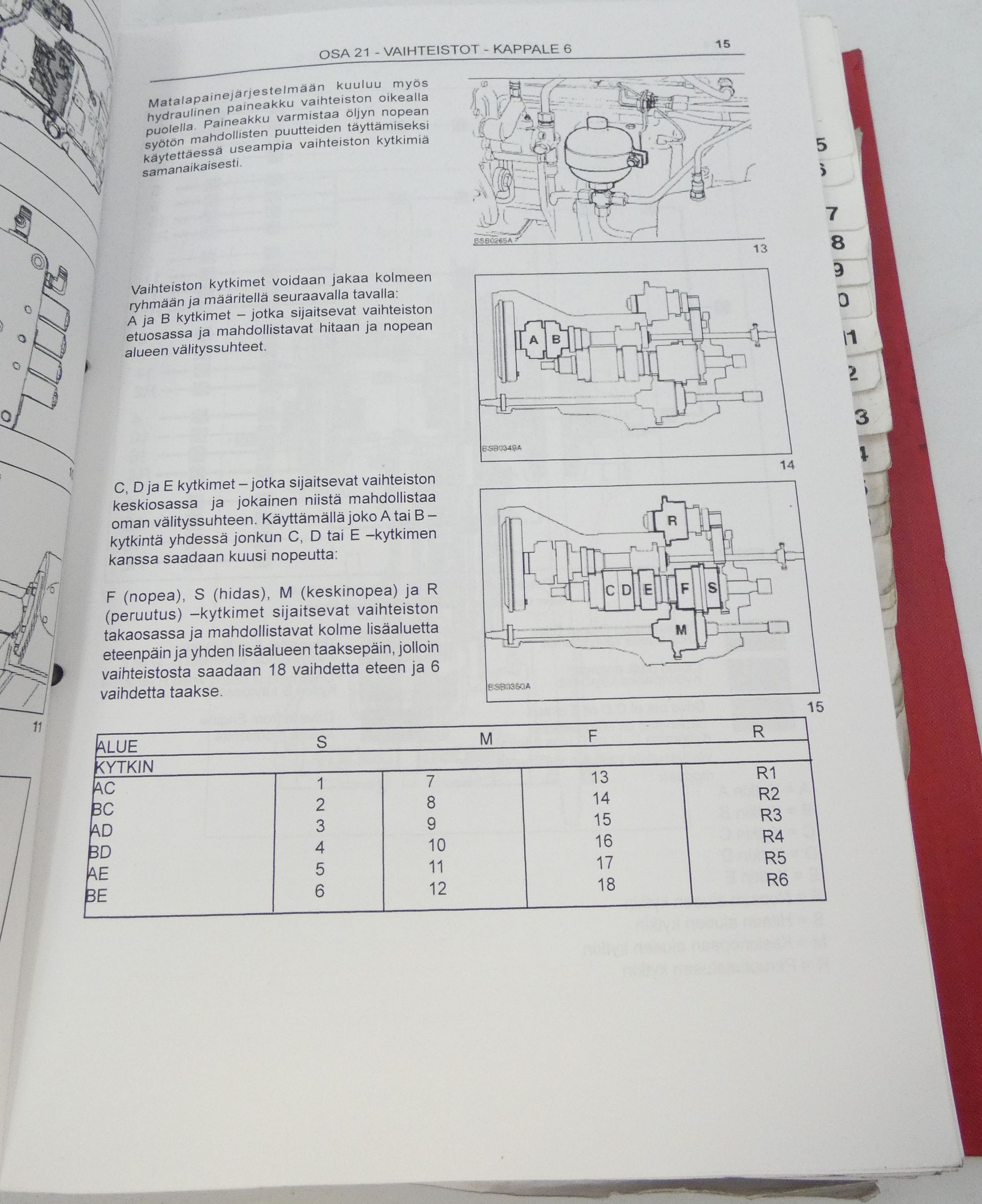 CaseIH MXM 120-190 koulutusaineisto