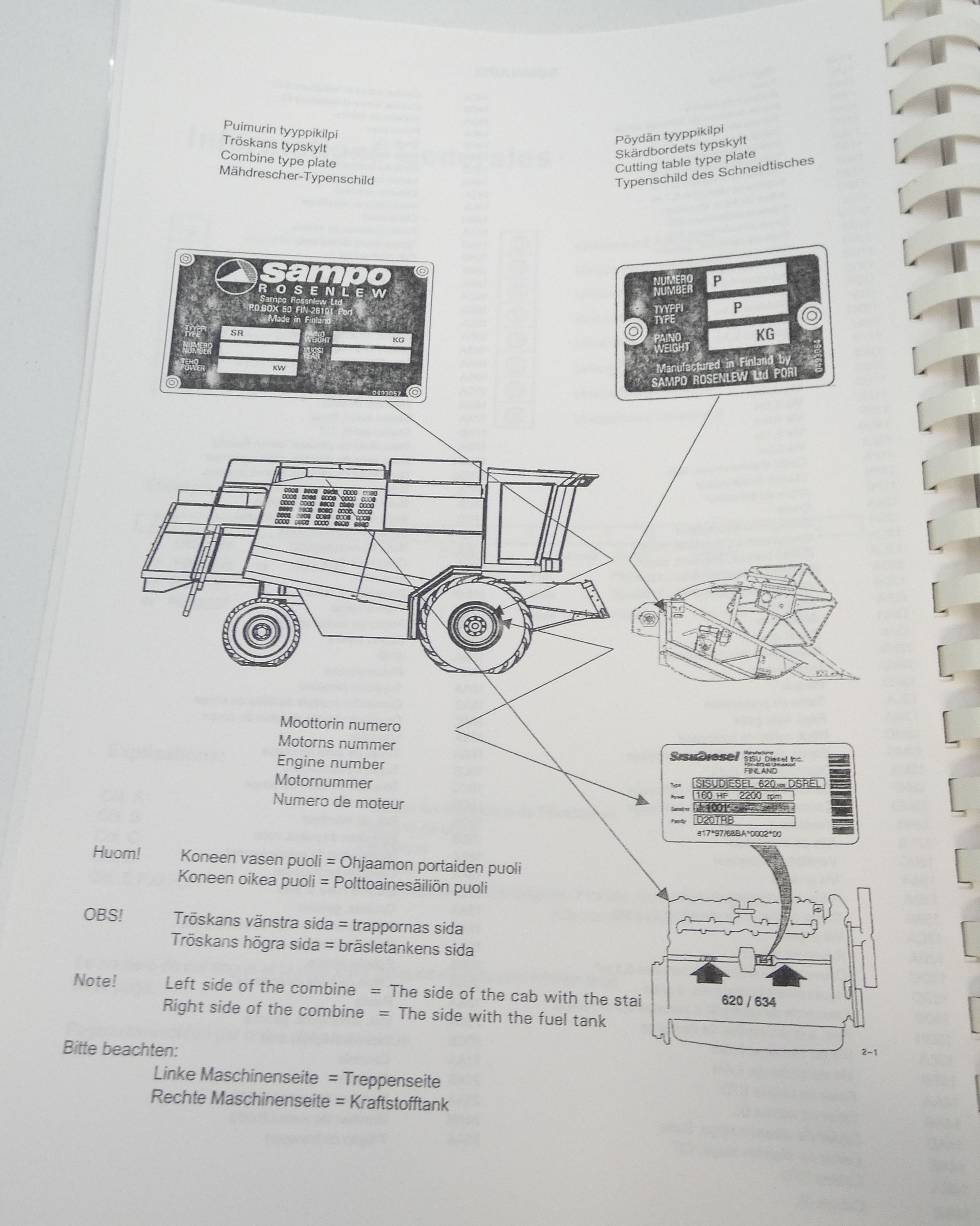Sampo Rosenlew 3045, 3065 varaosaluettelo