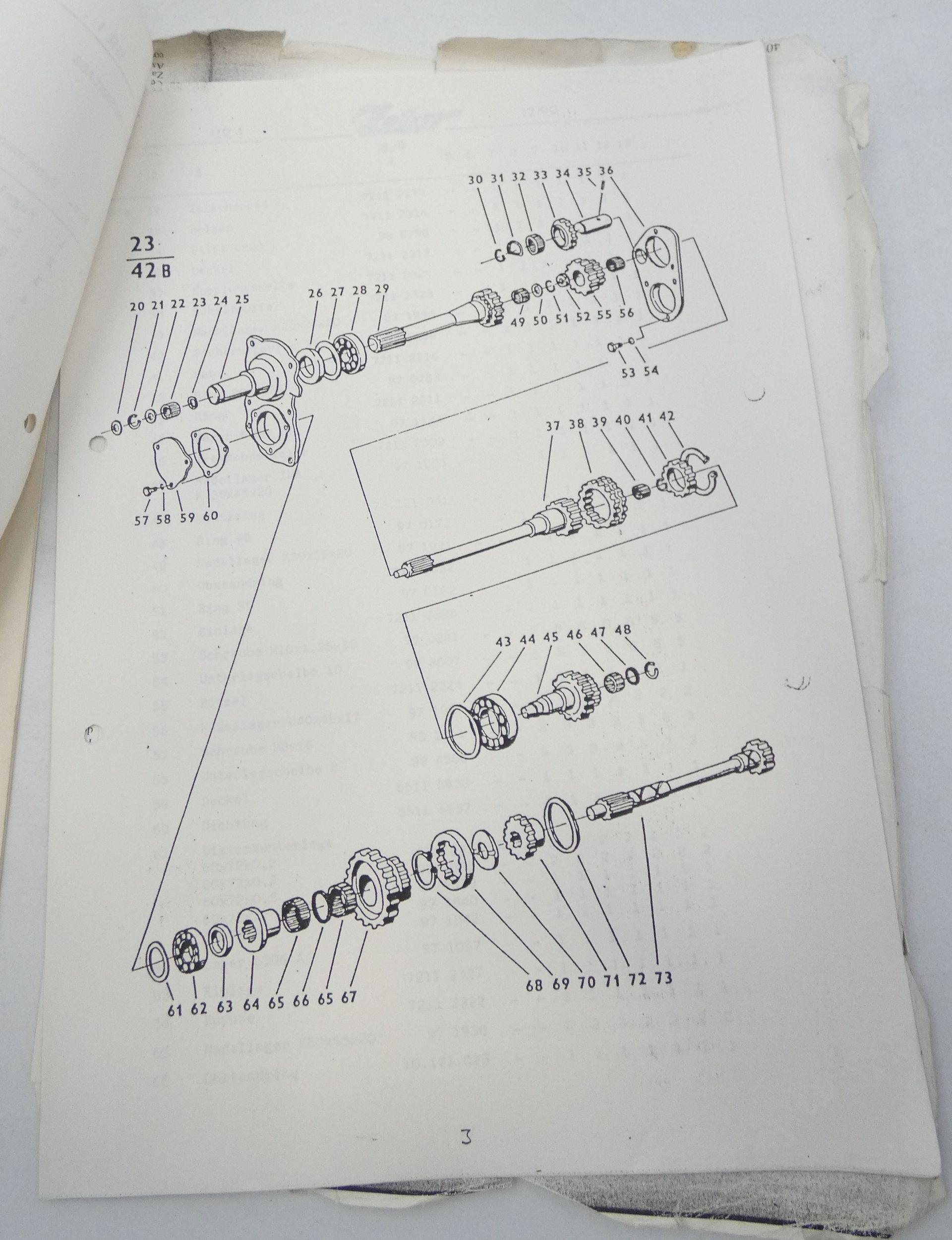 Zetor 7745 Special turbo-osien luettelo