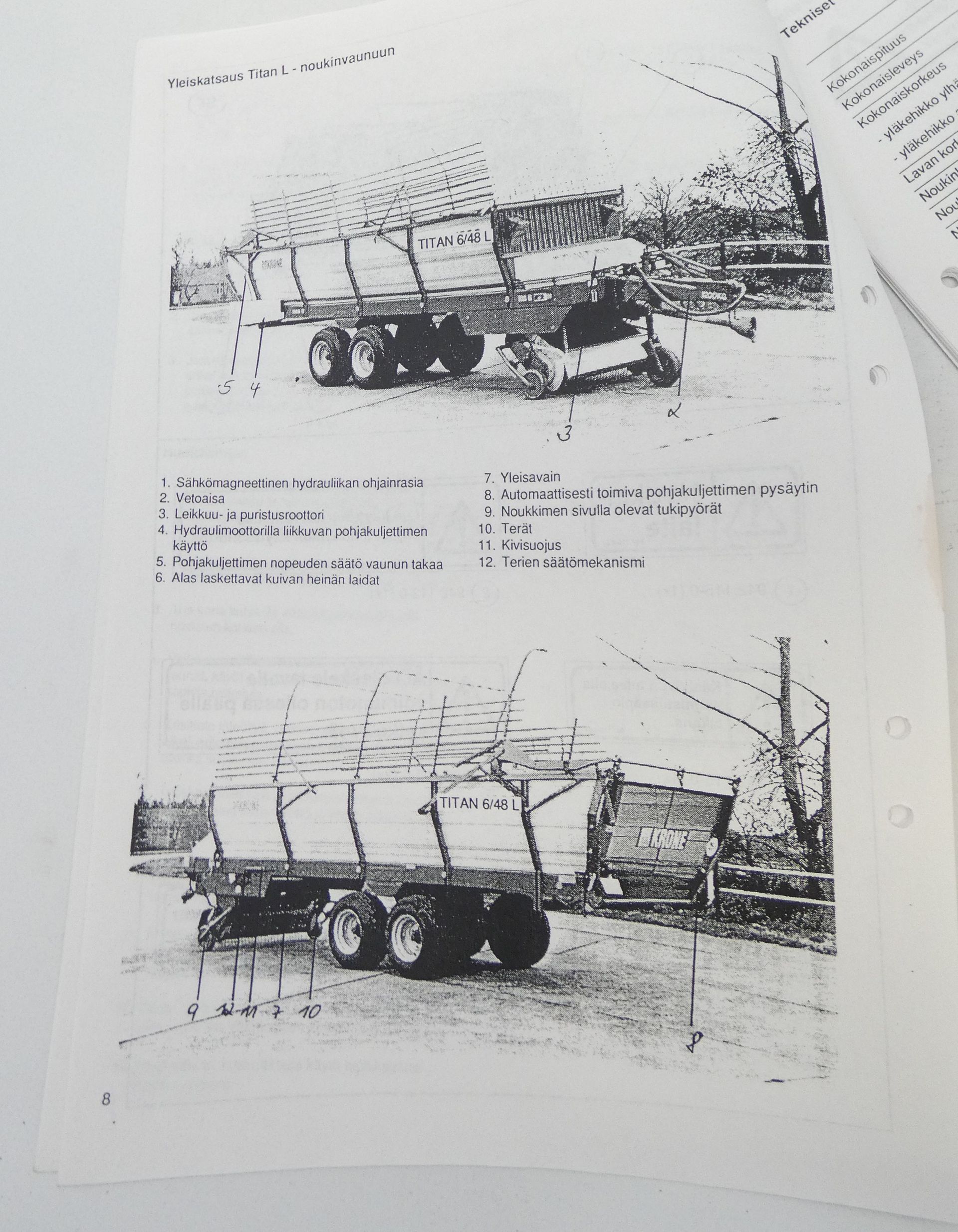 Krone Nr. 181-1 SF Titan 6/40 L, 6/48 L, 6/40 GL, 6/48 GL käyttöohjekirja