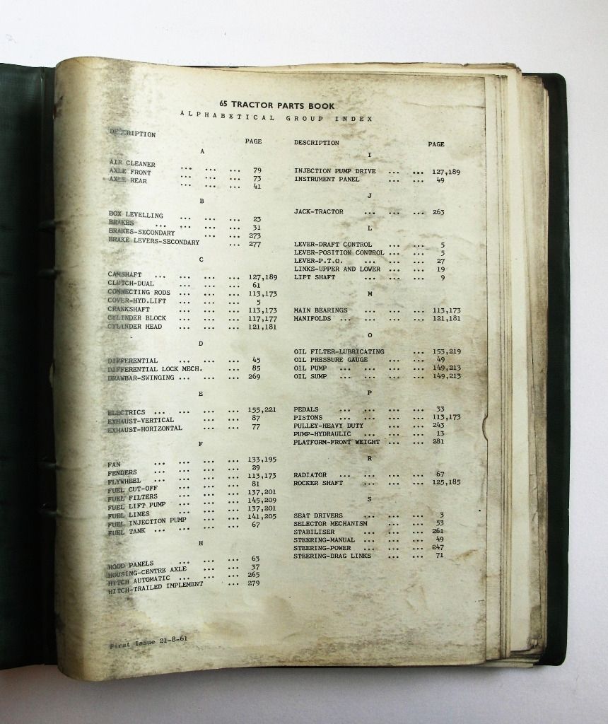 MF 65 nro 819 121 M2 Parts Book