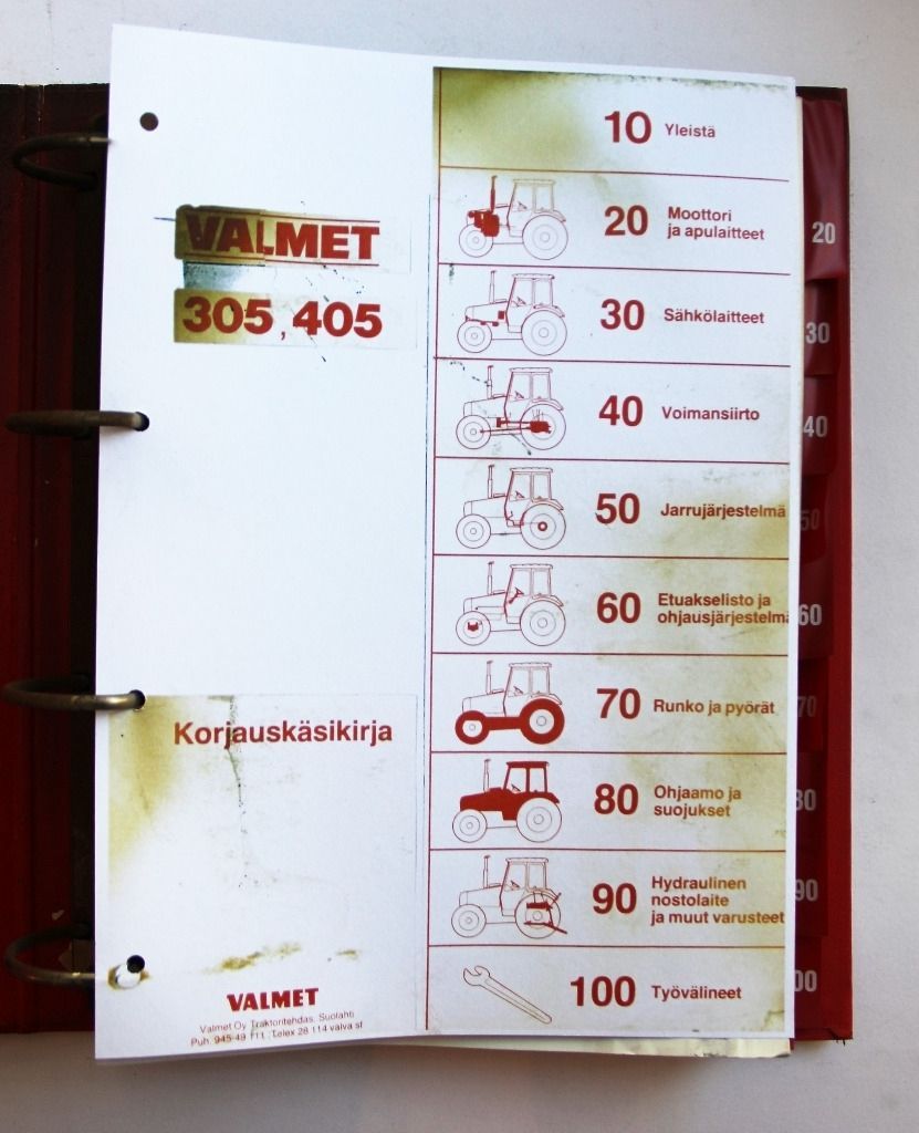 Valmet 305, 405 Korjauskäsikirja