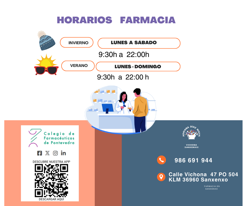 Un hombre y una mujer están de pie frente al mostrador de una farmacia.
