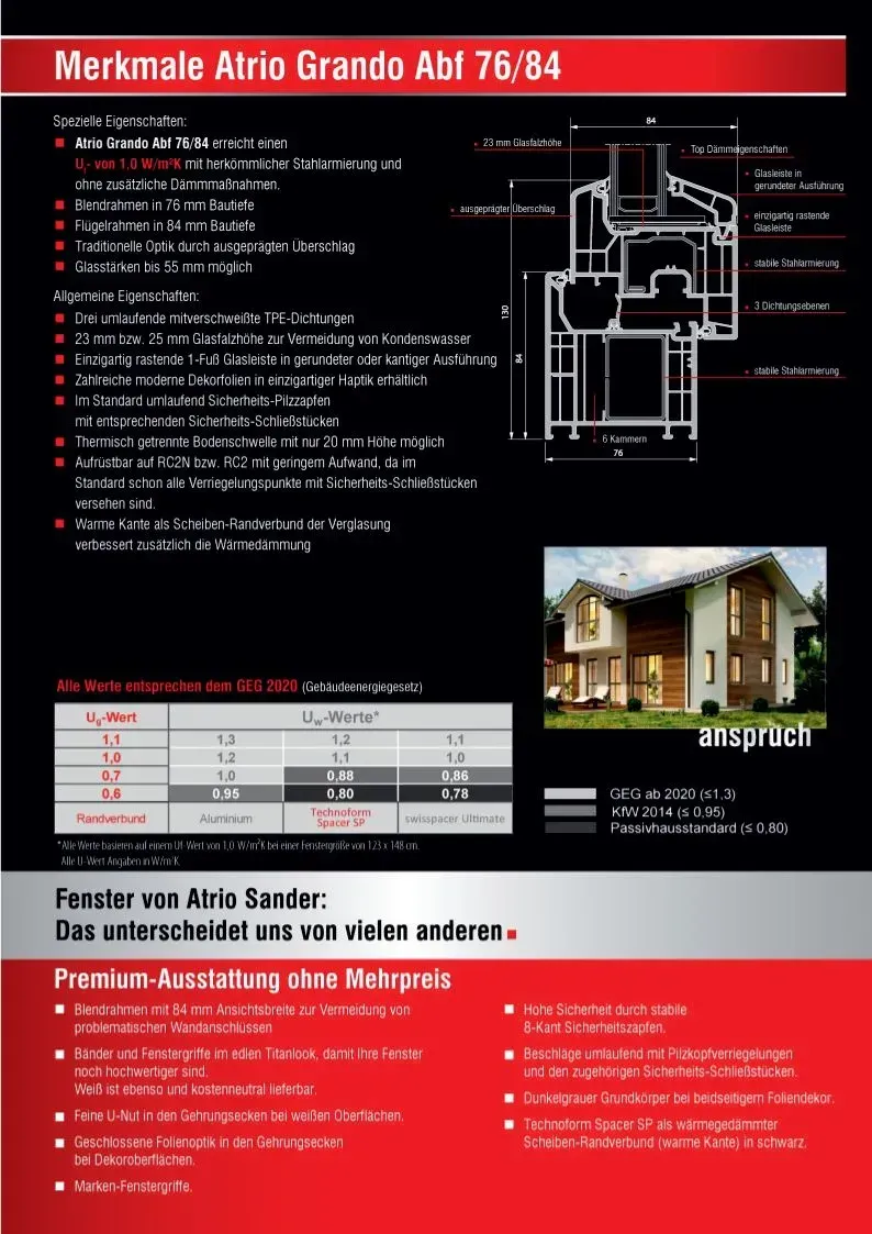 Atrio Sander GmbH Werbung Verglasung