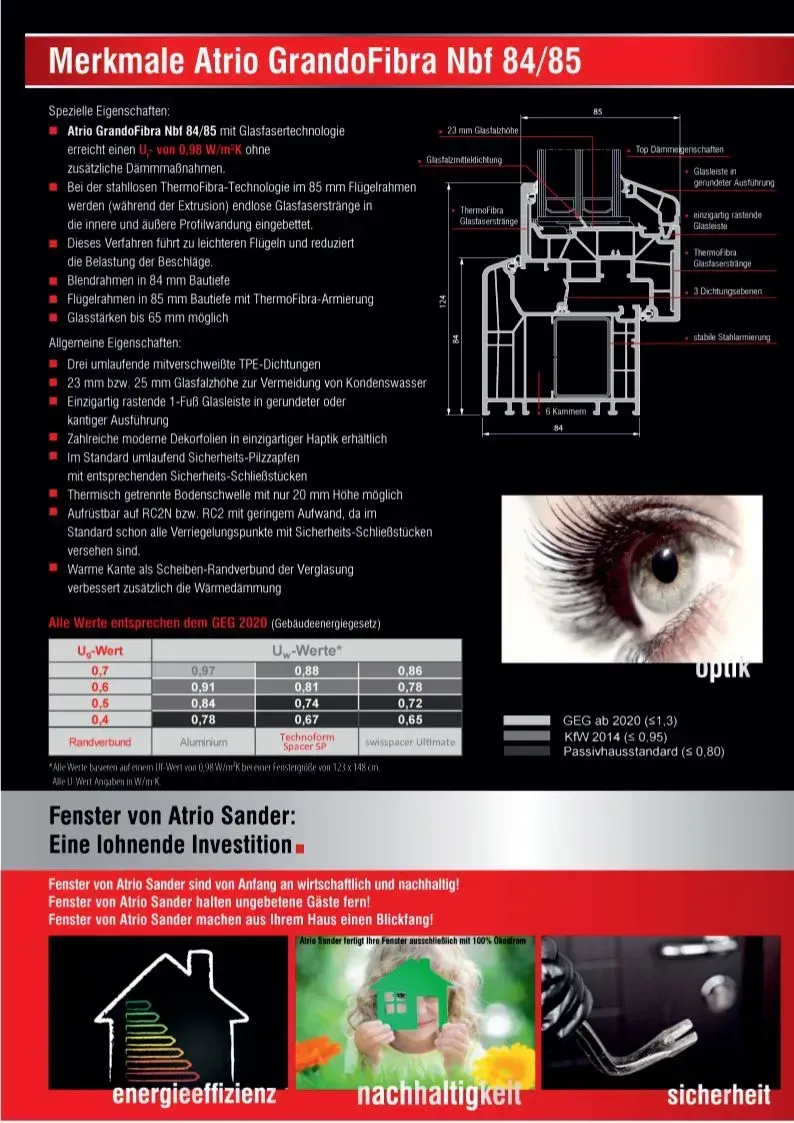 Atrio Sander GmbH Werbung Verglasung